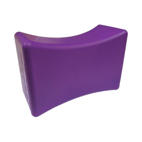 BodyBlock